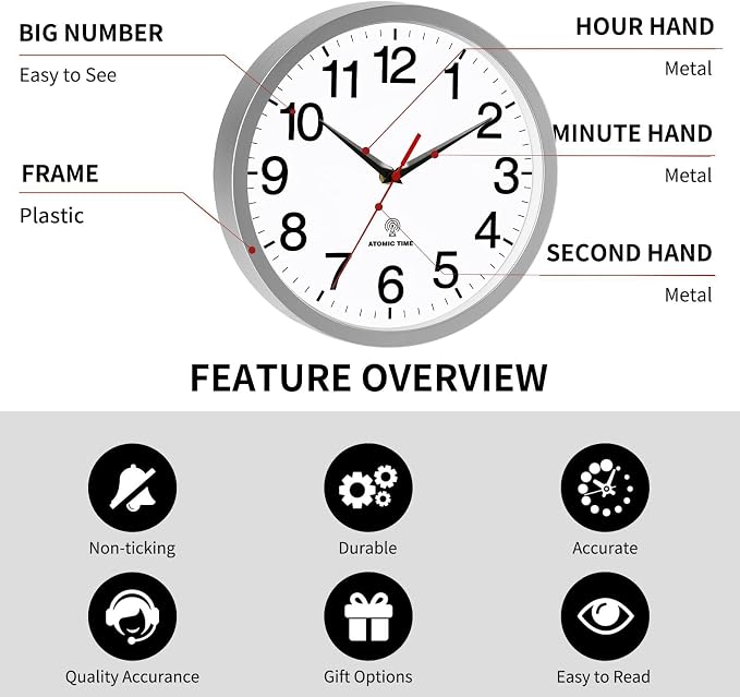 Rohioue Atomic Wall Clock Modern 10 Inch Battery Operated Analog Clock - Image 4