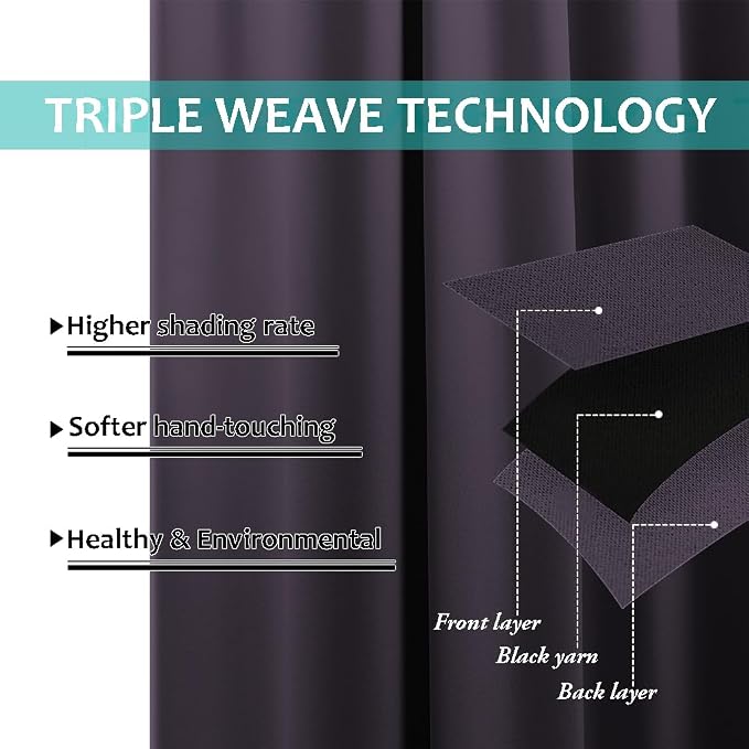 NICETOWN 100% Blackout Short Curtains - Image 6