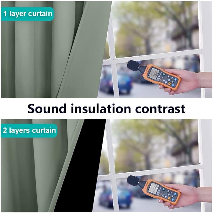 NICETOWN 100% Blackout Window Curtain Panels, Cold and Full Light Blocking - Image 4