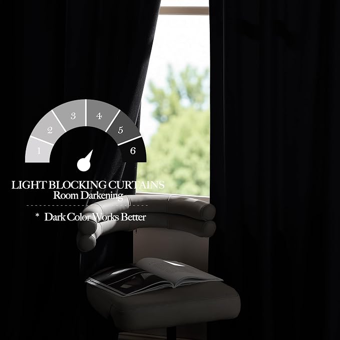 NICETOWN Black Velvet Blackout Curtains 80 inch Long - Image 4