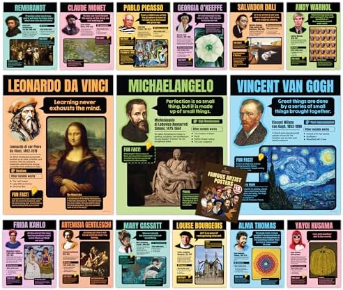 Decorably 15 Famous Artist Posters by Decorably