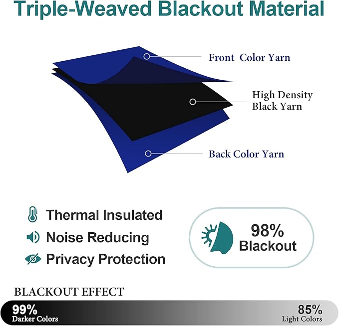 ChrisDowa Blackout Curtains 108 Inches Long 2 Panels Set - Image 4