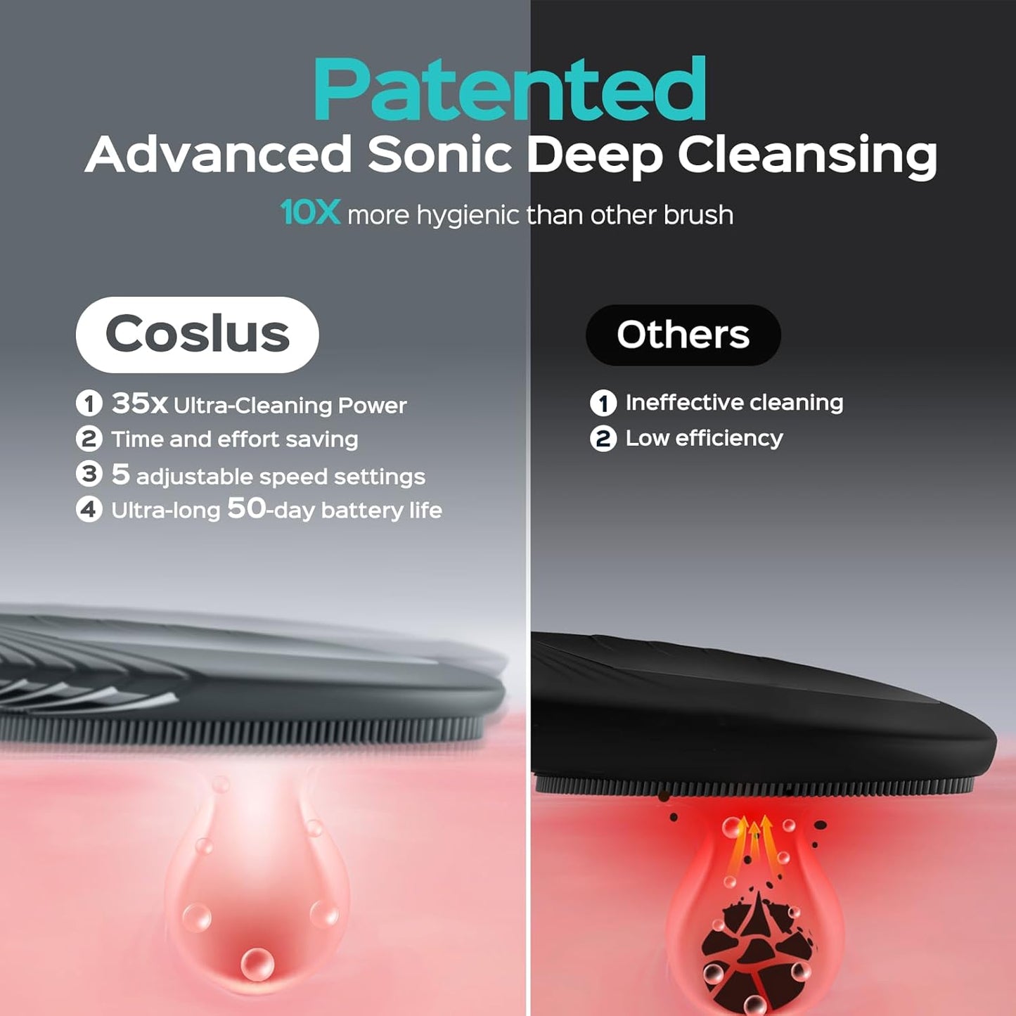COSLUS Silicone Face Scrubber for Men: 5 Cleansing Modes Facial Cleansing Brush for Beard Care, Sensitive Skin - Deep Cleansing & Gentle Exfoliating, Waterproof Portable for Shower & Travel, Grey