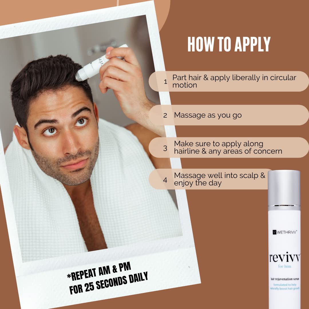 REVIVV Hair Growth Serum for Men, 2-Pack, 100% Natural Topical Solution for Visibly Thicker, Fuller Hair Regrowth, Dermatologist Recommended, Two 1oz Bottle, 90-Day Supply