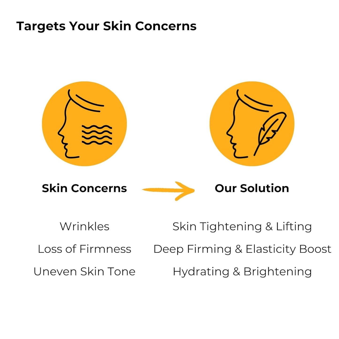 BMBCO 24K Gold Firming Cream – Anti-Aging Moisturizer with Collagen & Hyaluronic Acid | Wrinkle Repair for Face, Neck & Eyes | Korean Skincare – 50ml / 1.69 fl oz