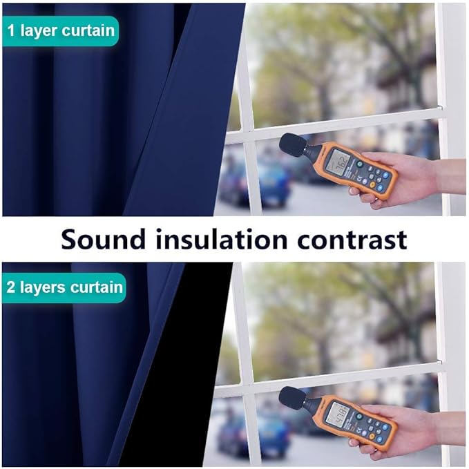 NICETOWN 100% Blackout Blinds, 70 inches x 108 inches, Royal Blue, Laundry Room - Image 4