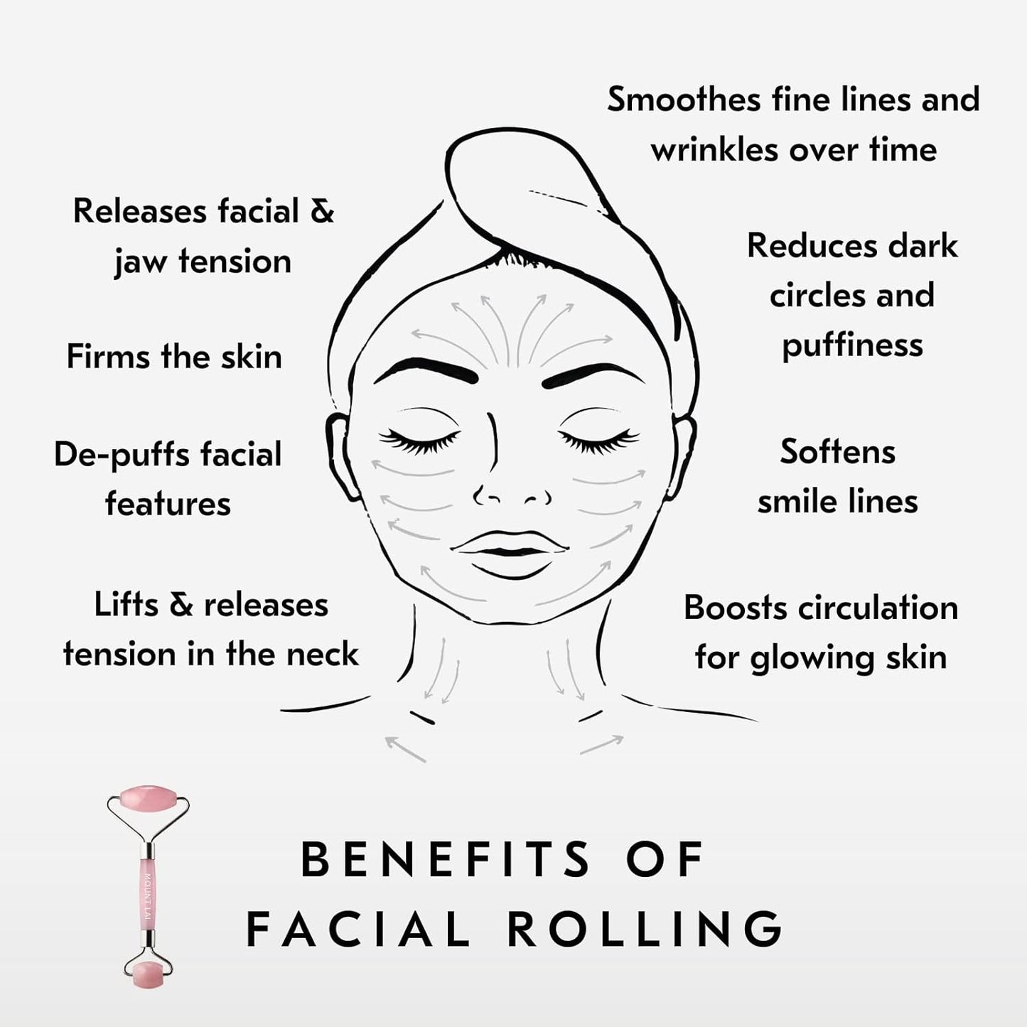 Mount Lai De-Puffing Rose Quartz Facial Roller – The Stone of Love, Certified Rose Quartz Face Roller for Anti-Aging, Soothing & Radiant Skin, Facial Massager Tool for Self-Care Ritual