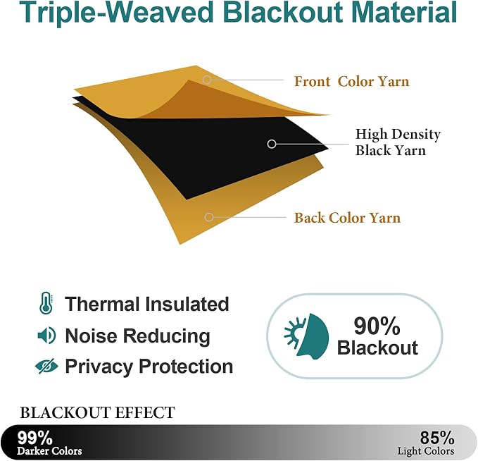 ChrisDowa Blackout Curtains 120 Inches Long - Image 4