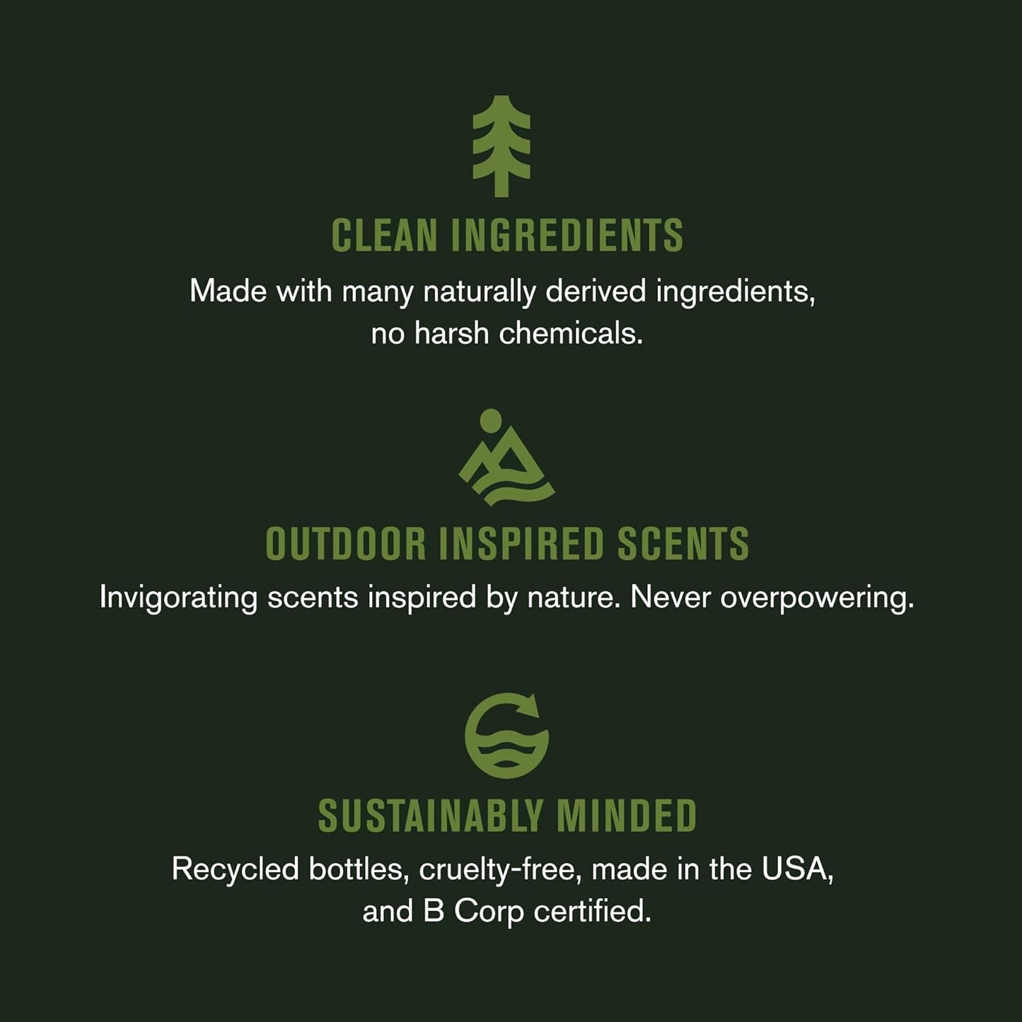 Every Man Jack Men's Body Wash Variety Pack - Includes 3 Body Washes with Natural Ingredients & Incredible Scents - Amber + Sandalwood, Cedar + Red Sage, Sea Minerals + Citron Fragrances