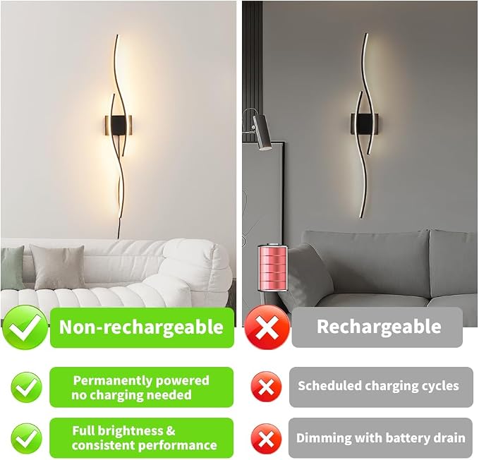 Daunton Modern Plug in Wall Sconces Set of Two, RC Dimmable LED Plug in Wall - Image 3