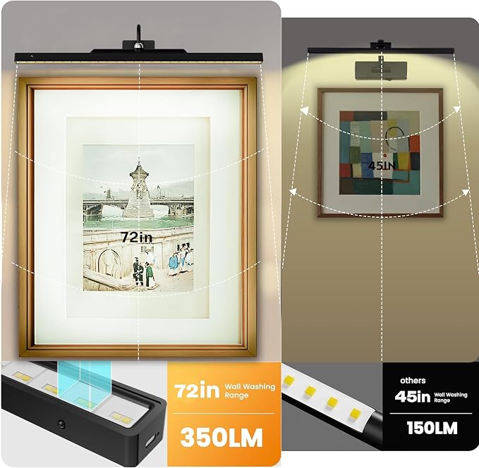 2 Pack Lights for Pictures on Wall Black - Image 2