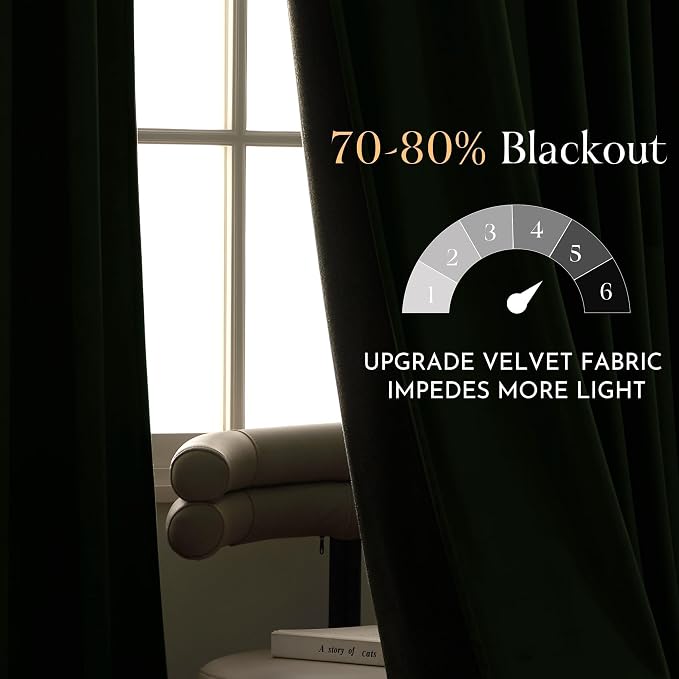 NICETOWN Green Velvet Curtains 84 inches - Image 4