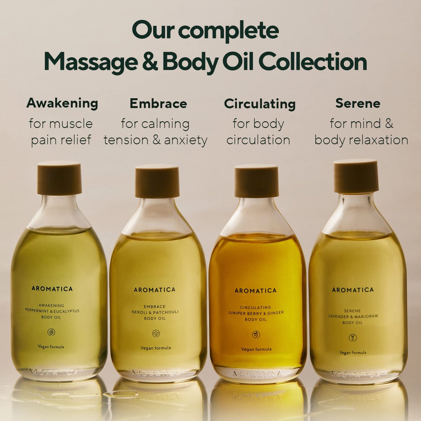 AROMATICA Awakening Body Oil Peppermint & Eucalyptus Aromatherapy Oils, Scented Body Oil, After Shower Natural Oil for Women, Non-Greasy Body Serum, Body Moisturizer for Dry Skin 3.38 fl. oz