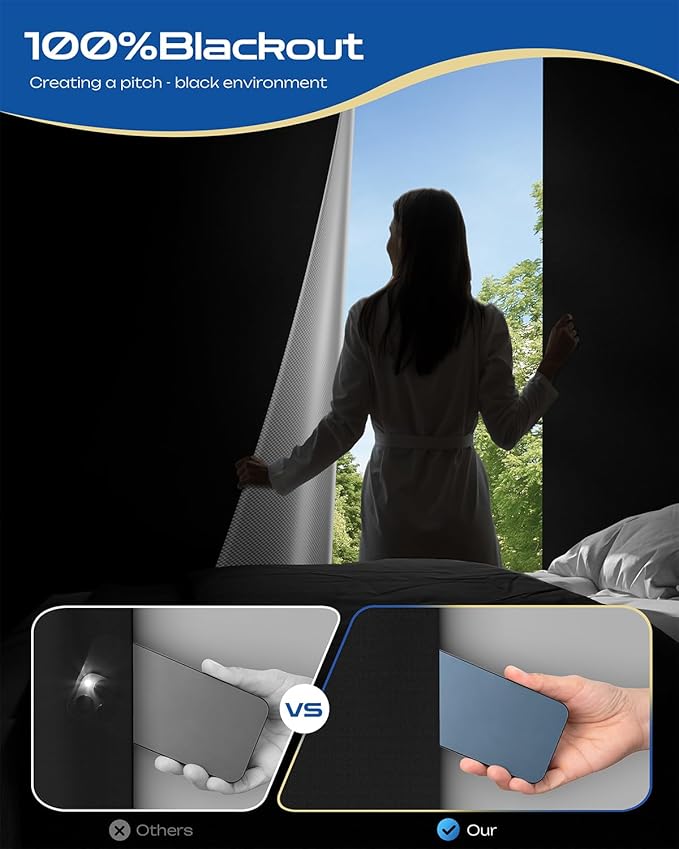 67" W x 54" L 100% Blackout Curtains, Total Darkness No-Drill Black Out Window - Image 5