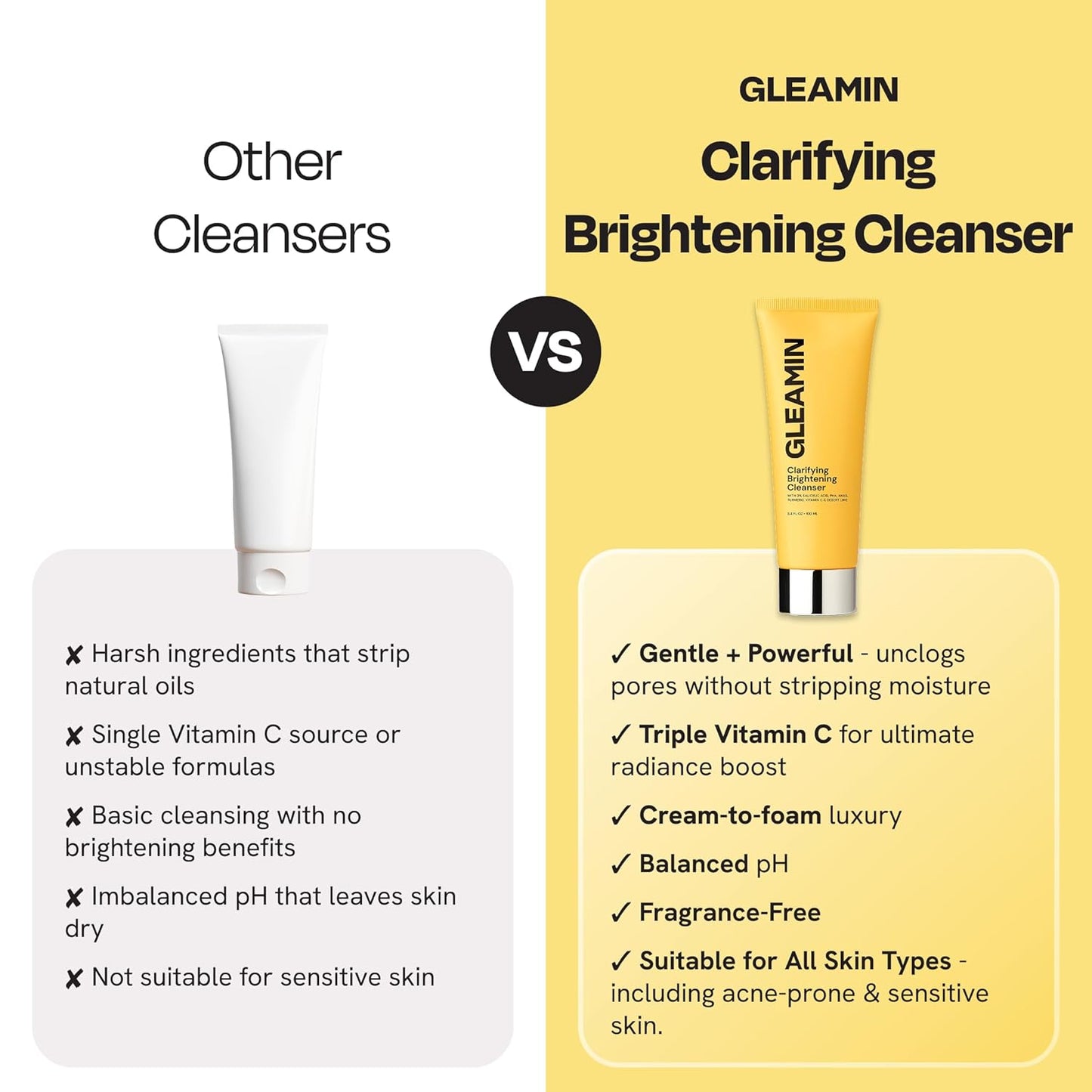 Gleamin Vitamin C Face Wash & Facial Cleanser - Cream to Foam 2% Salicylic Acid Cleanser with Paw Paw & Turmeric - Gentle Exfoliating Facewash for Women & Men, Oily & Combination Skin, 3.4 fl oz