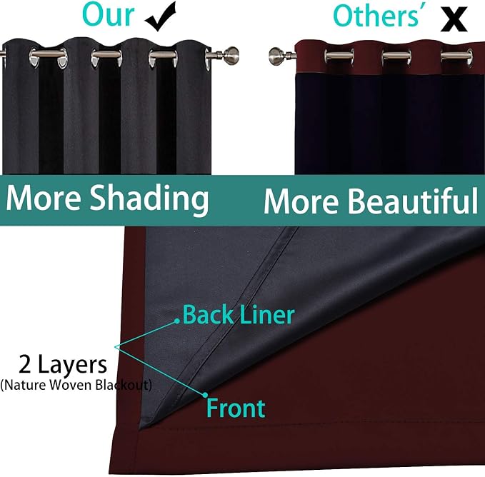 Yakamok 100% Blackout Curtains for Living Room, Noise Reducing Drapes, Thermal - Image 5