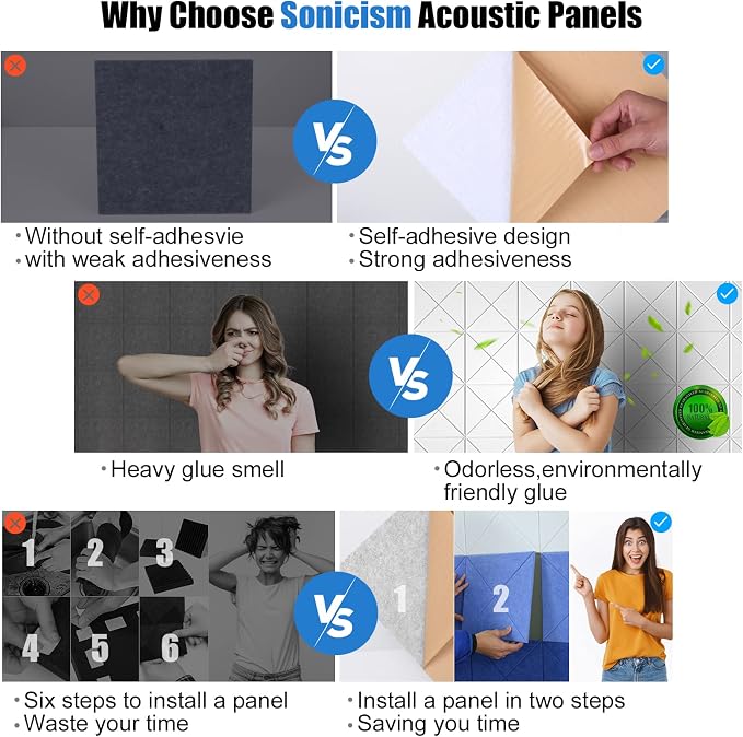 Sonicism 8 Pack X-Lined Acoustic Panels - Image 4