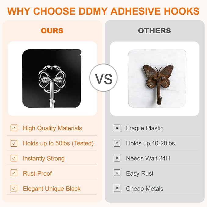 DDMY Heavy Duty Hooks Self Adhesive Hooks Newly Black Sticky - Image 4
