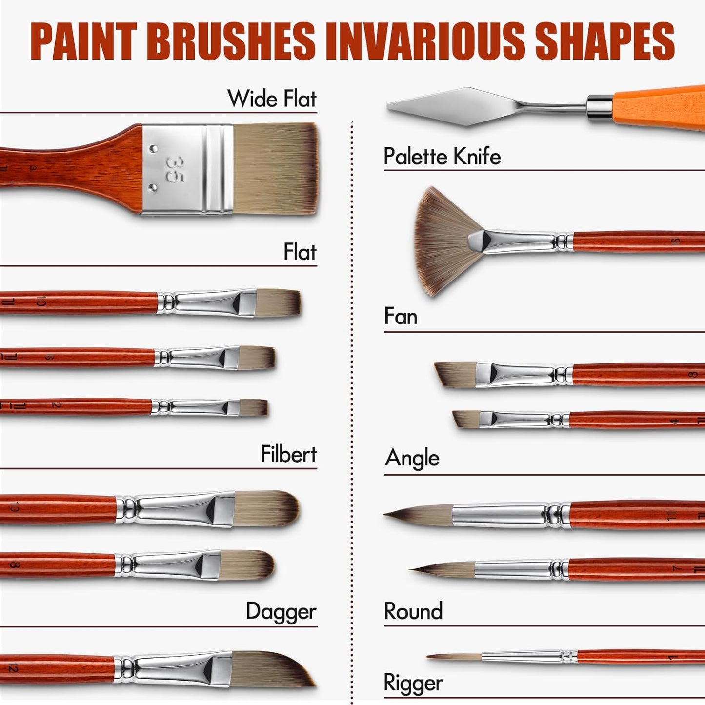 14pcs Acrylic Paint Brushes, Professional Synthetic Bristles Paint Brush Set with Extra Palette Knife - Flat, Filbert, Fan, Dagger, Round, Angle, Rigger Paint Brushes for Oil, Acrylic Canvas Paintings