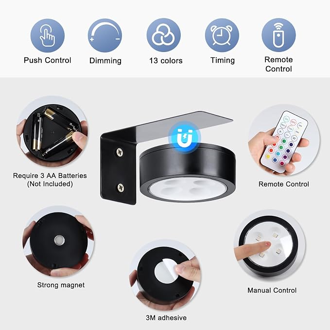 2-Pack Wireless Battery Operated Painting Light - Image 2