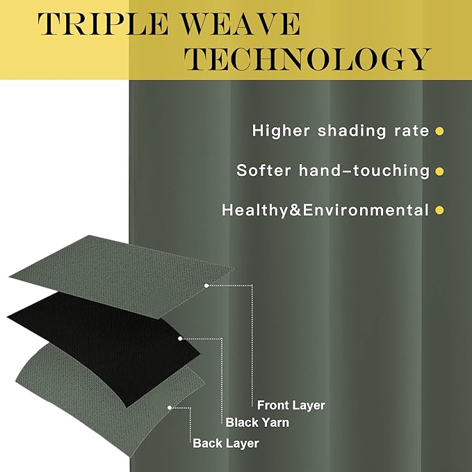 NICETOWN Blackout Drapery Curtain Panel 90 inches Long - Image 3