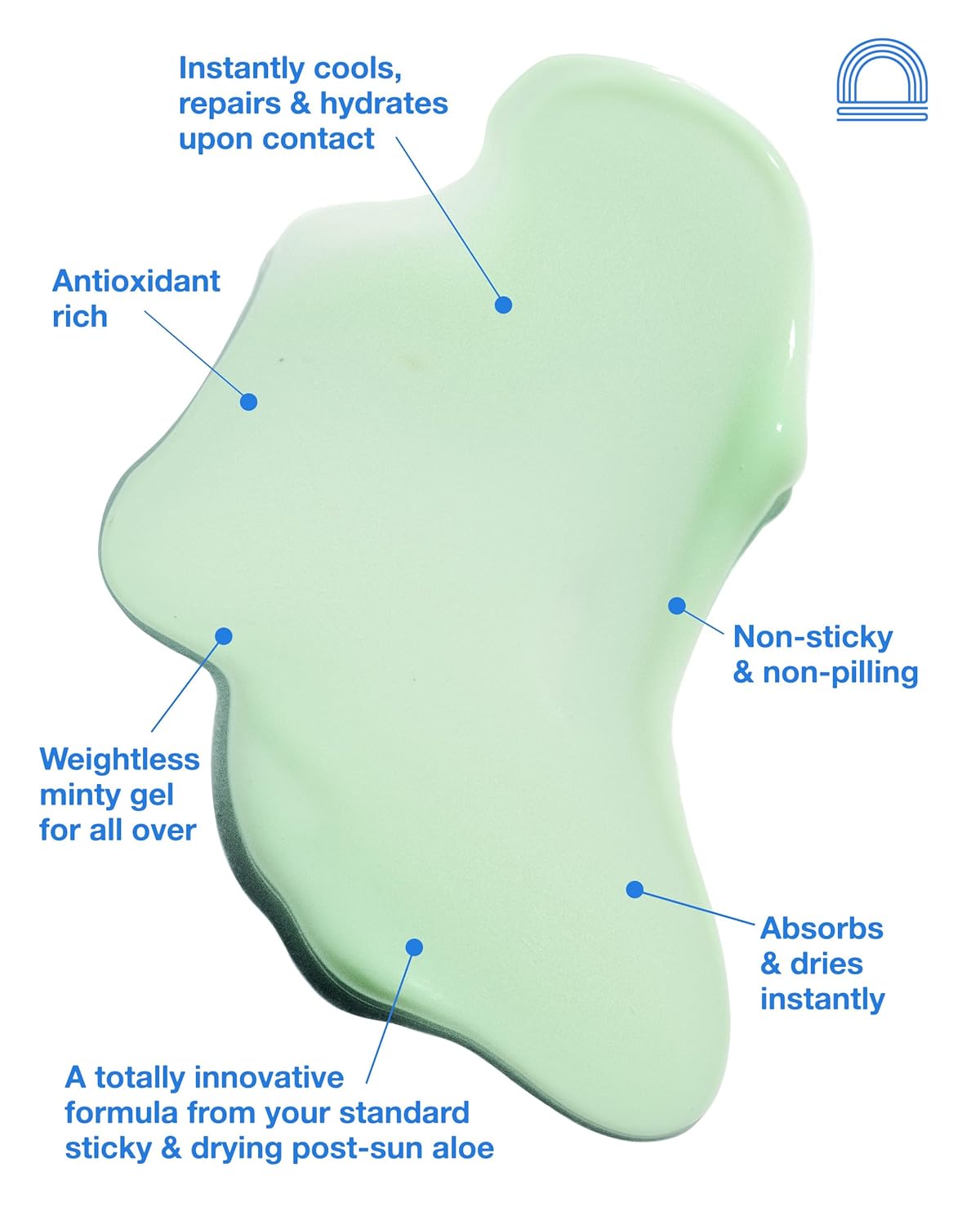 The Lifeguard Aloe Vera Sunburn Gel – After Sun Protection for Sunburn Relief with Minty Cooling – Fast-Absorbing Formula for Sun-Exposed Skin – Vegan, Non-Sticky, Hydrating Formula (5.5 Fl Oz)