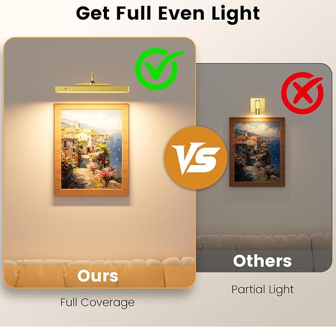 4 Pack Picture Art Above Light Set, Remote Control Timer 3 Color Temps - Image 3