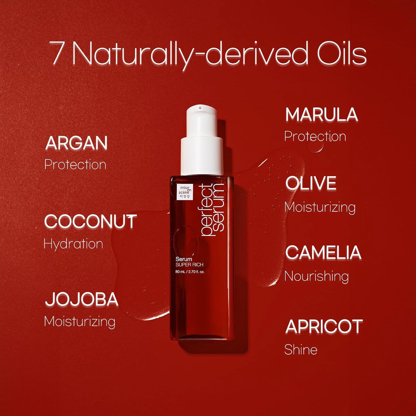 Mise En Scene Perfect Super Rich Serum with Argan Oils - Hair Essence for High Nutrition Intensive Care, Korean Hair Oil, 2.70 fl. Oz