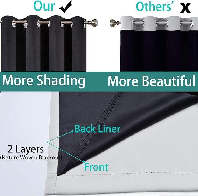 Yakamok 100% Blackout Patio Door Curtain Extra Wide Drapes - Image 6