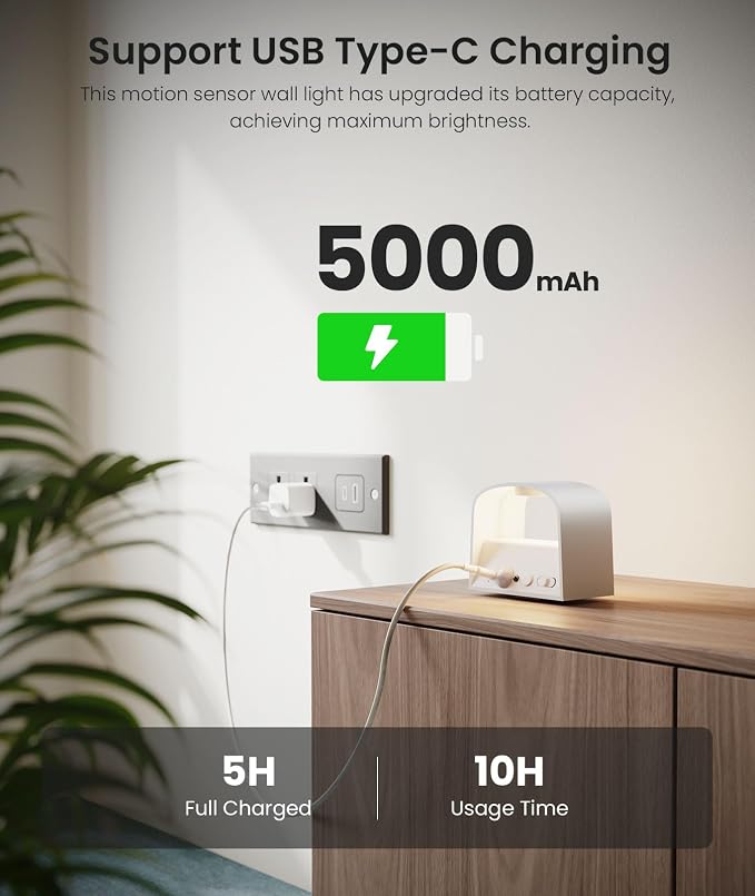 FULEN 4 Pack Motion Sensor Wall Lamp - Image 3