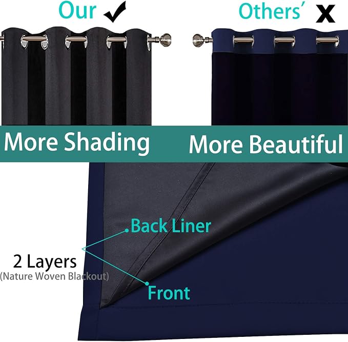 Yakamok Total Blackout Curtains 54 Inches Long, 100% Blackout Drapes - Image 5