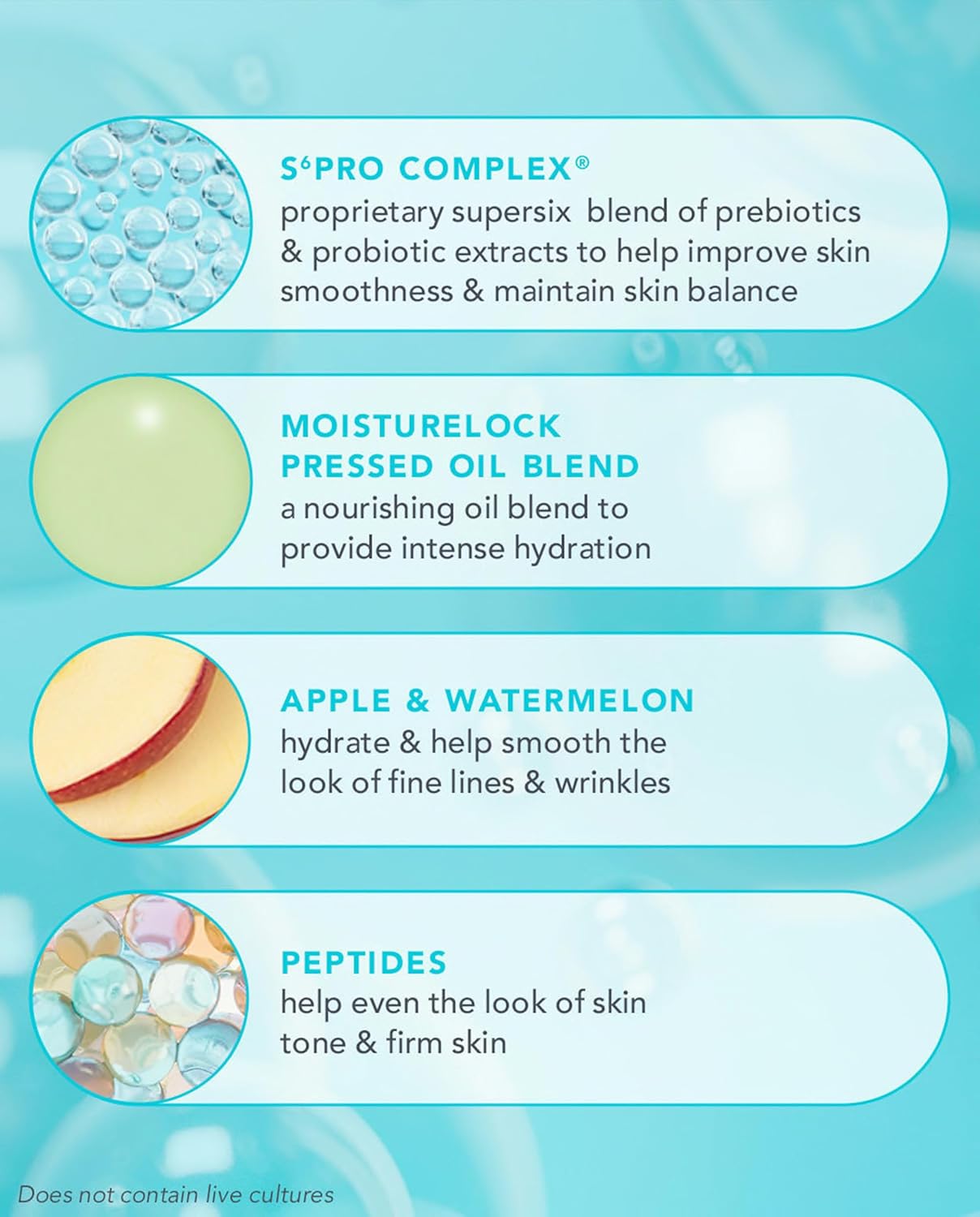 TULA Skin Care 24-7 Supersize Moisture Intense Ultra Hydrating Day & Night Cream - Ultra Nourishing Moisturizer for Face, Soothe Skin, Maintain Skin Balance & Improve Skin Smoothness, 3.31 oz.