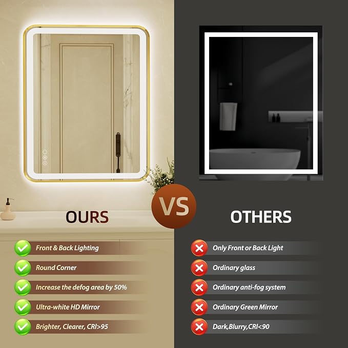 32x40 Inch LED Bathroom Mirror - Image 7