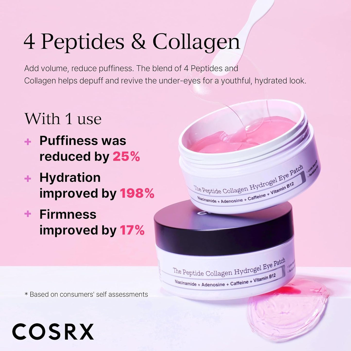 COSRX Pink Peptides Collagen Hydrogel Eye Patch for Puffy Eyes and Dark Circles, Under Eye Mask, 60 Under Eye Patches, Korean Skin Care