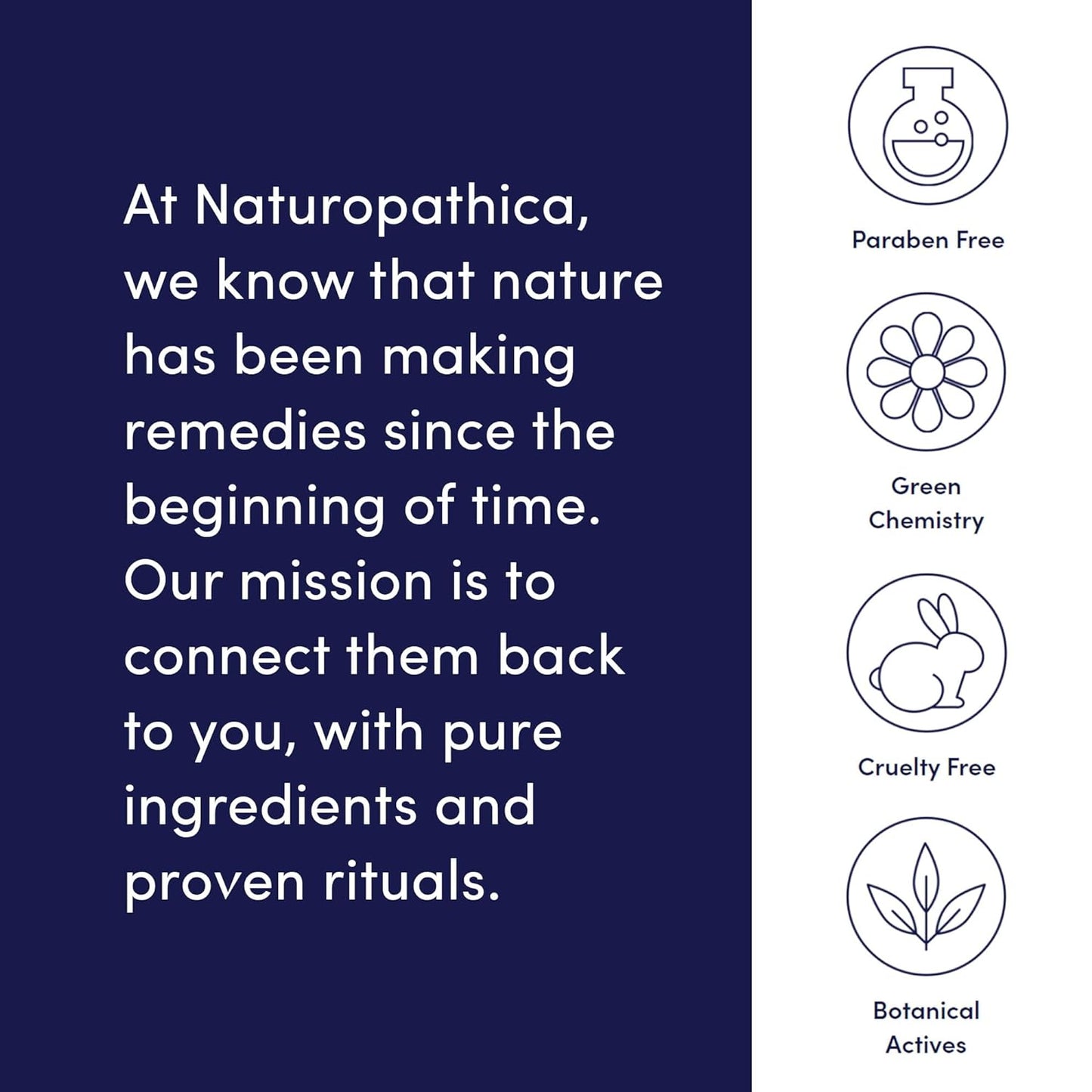 Naturopathica Mighty Mint Rescue Cream, Moisturizing Body Lotion with Peppermint & Menthol to Cool & Revive Skin, Soothing Relief for Sore Muscles, 4.2 fl oz