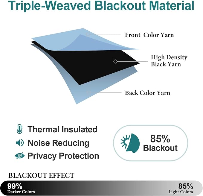 ChrisDowa Blackout Curtains 45 Inches Long - Image 4