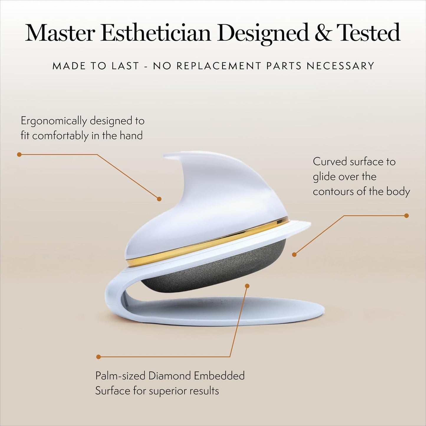 Luxene Beauty FIRMAGLOW® Body Microdermabrasion Device - Home Skin Care Tool for Anti-Aging, Skin Tightening, and Exfoliation - Diamond Surface - Spa Quality - All Skin Types