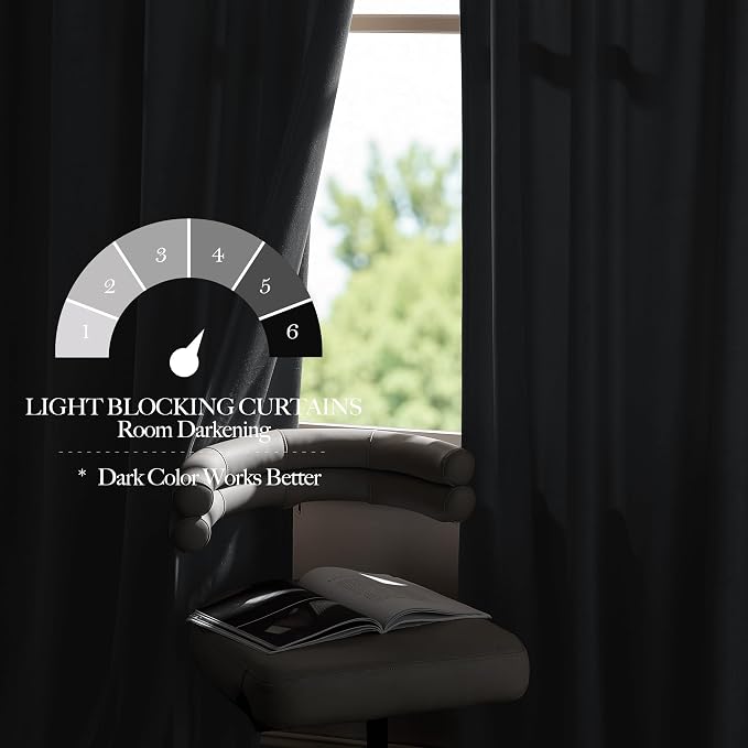 NICETOWN Grey Velvet Curtains 84 inches, Sound Reducing Heavy Matt Solid Rod - Image 5