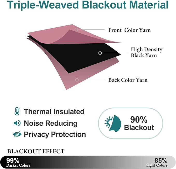 ChrisDowa Grommet Blackout Curtains - Image 4