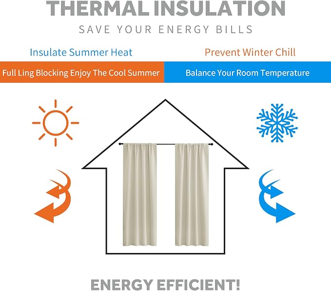 RYB HOME Room Darkening Curtains 2 Panels Set, Energy Efficient Privacy Drapes - Image 3