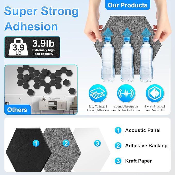 12 Pack Hexagon Acoustic Panels, Self-Adhesive Sound Deadening Panels, Sound - Image 4