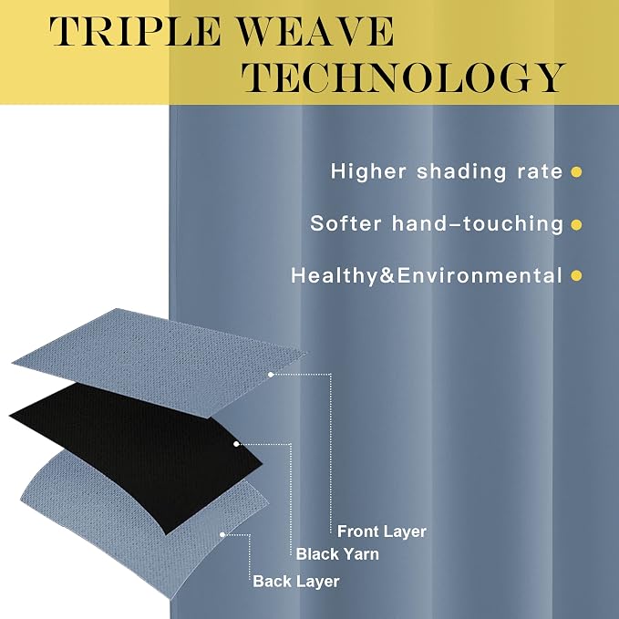 NICETOWN Room Darkening Short Curtain 54 inches Long - Image 3