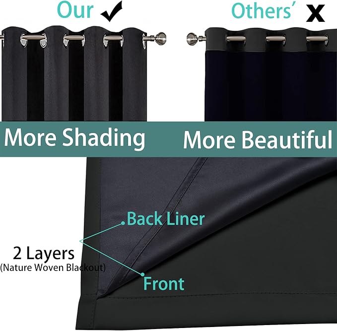 Yakamok 54 Inch Length 100% Blackout Curtains - Image 5
