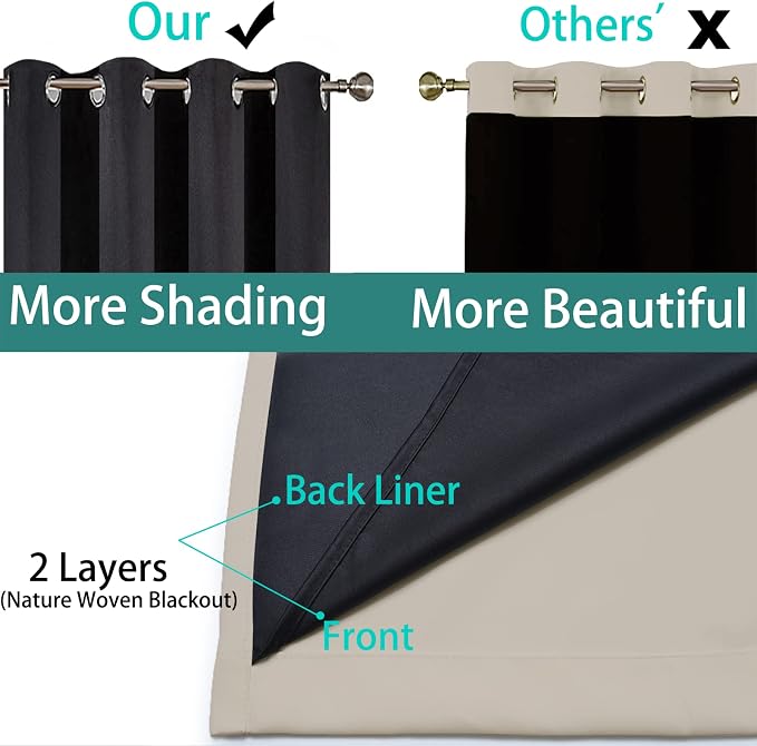 Yakamok 100% Blackout Lined Panels, Thermal Insulated Blackout Curtains - Image 5