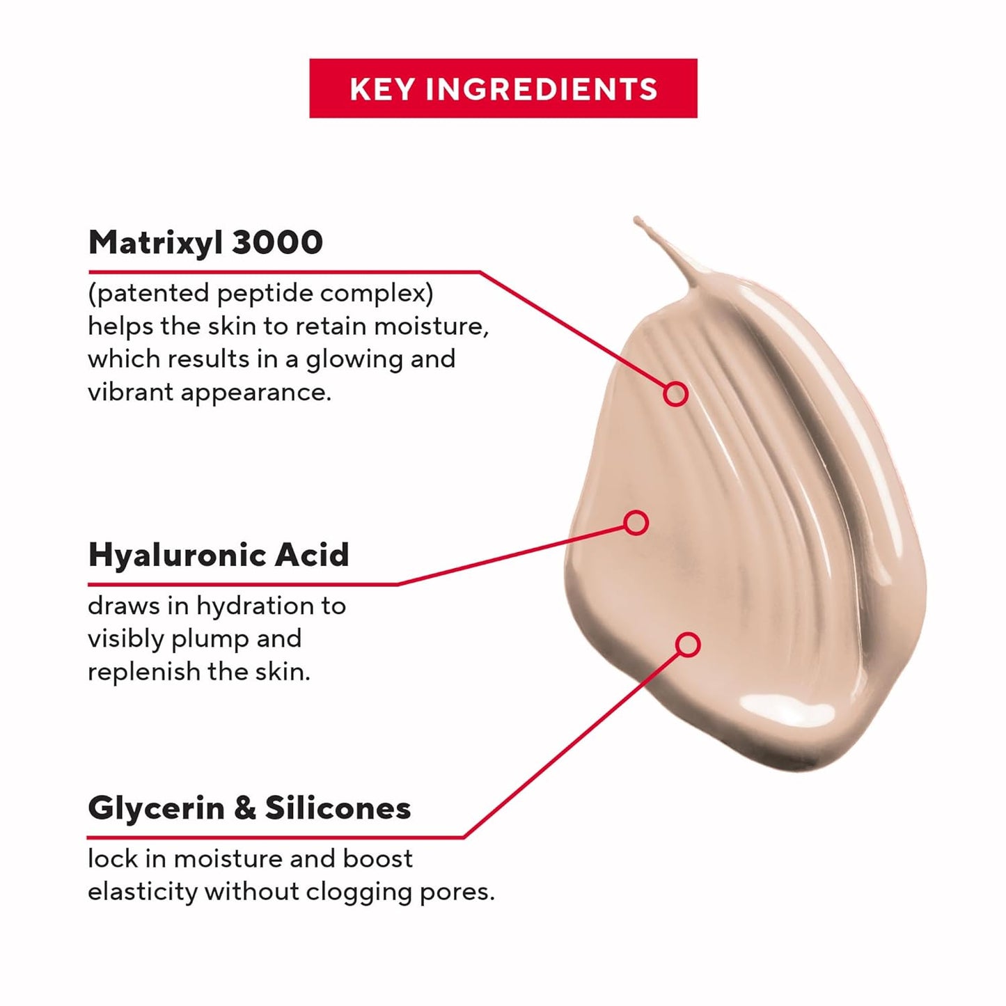 Mirabella Invincible For All Perfecting Under Eye Concealer Full Coverage - Hydrating Makeup Concealer for Dark Circles, Fine Lines & Wrinkles w/Hyaluronic Acid - Fair F70