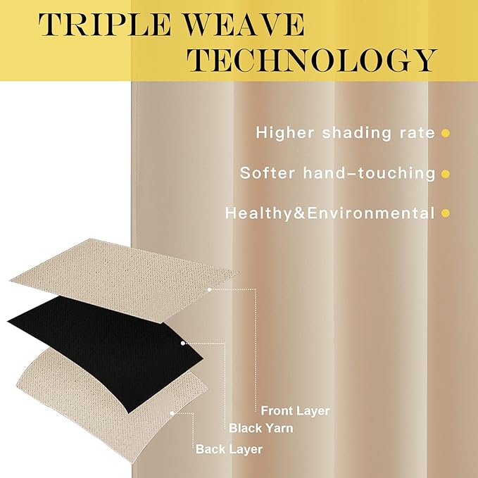 NICETOWN Blackout Living Room Curtain 63 inches Long - Image 2
