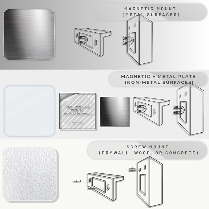 eBun Magnetic Bill Organizer for Wall - Image 2