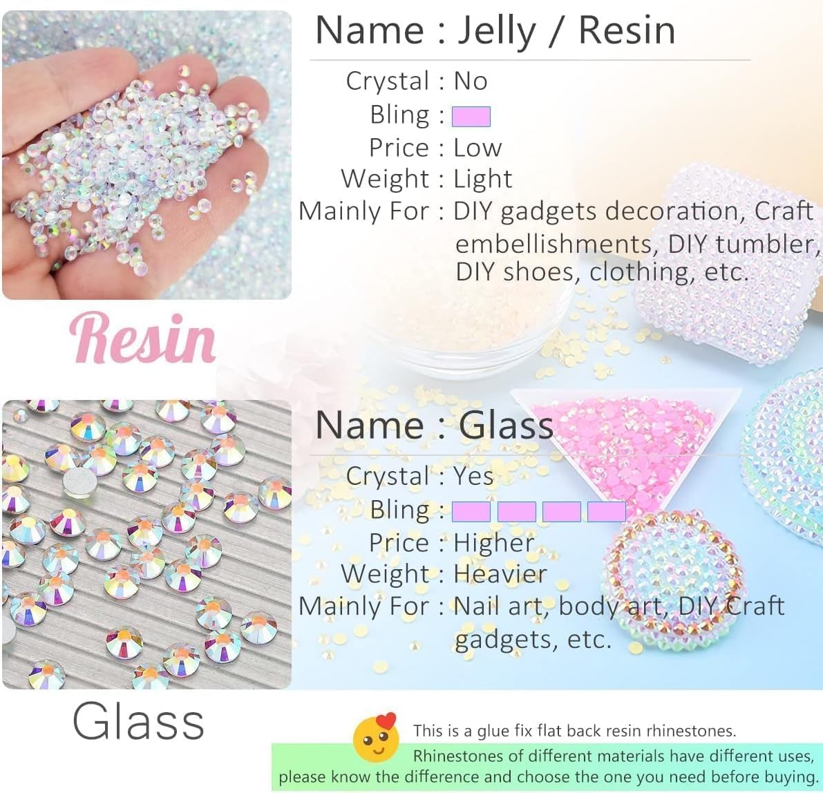 Golden Rose AB Resin Rhinestones w B7000 Jewelry Glue for Bedazzling Crafting 3mm 4mm 5mm 6mm Golden AB Flatback Jelly Stones Bulk Diamonds Gems for Nails Face Eyes Makeup Tumblers DIY Crafts