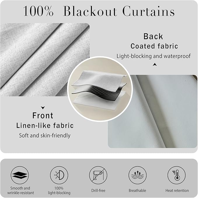 Self-Adhesive Total 100% Blackout Window Treatment - Image 4