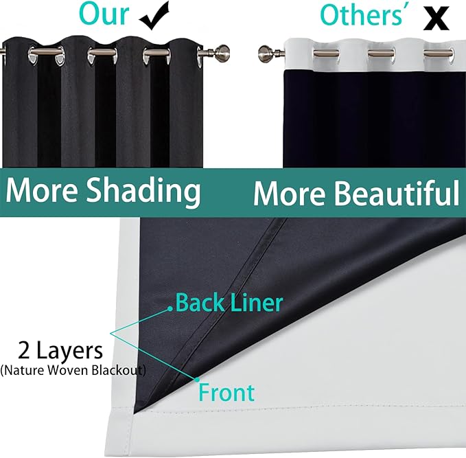 Yakamok 100% Blackout Curtains 63 Inches Long, 2 Thick Layers Heat and Full - Image 5